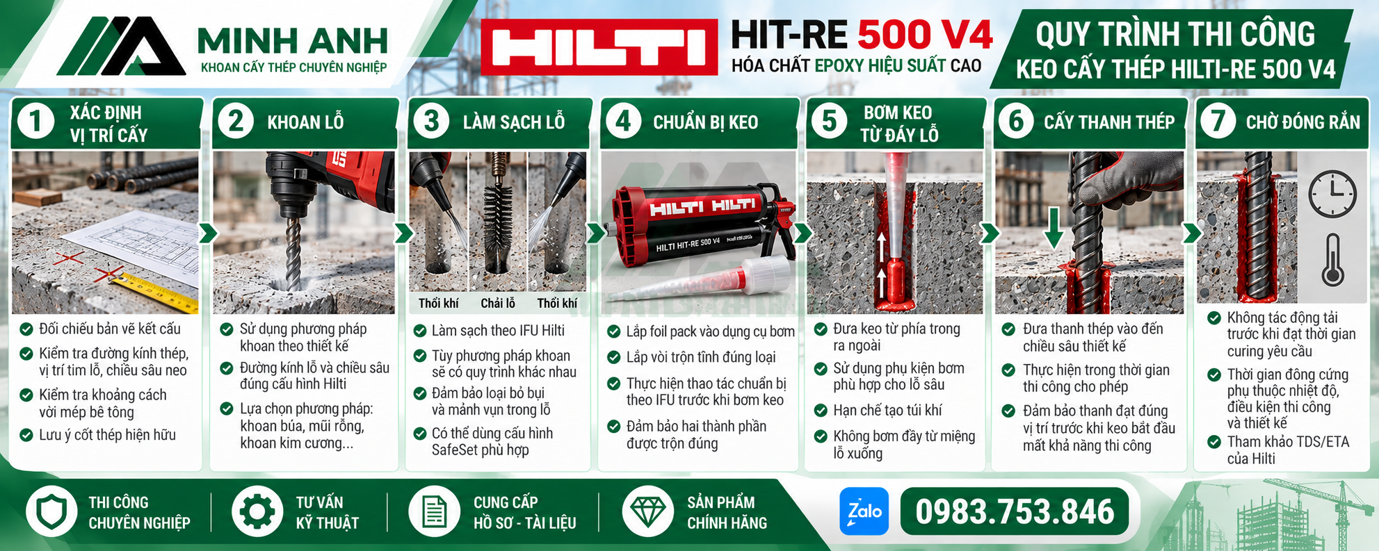 Quy trình thi công keo cấy thép Hilti-RE 500 V4