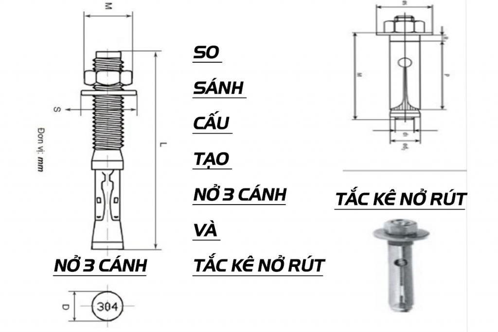Nở 3 Cánh