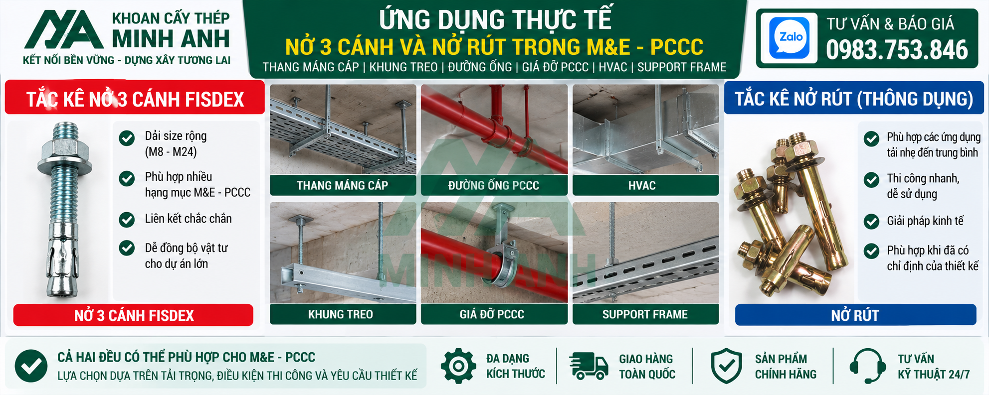 Nở 3 cánh hay nở rút tốt hơn cho M&E – PCCC?
