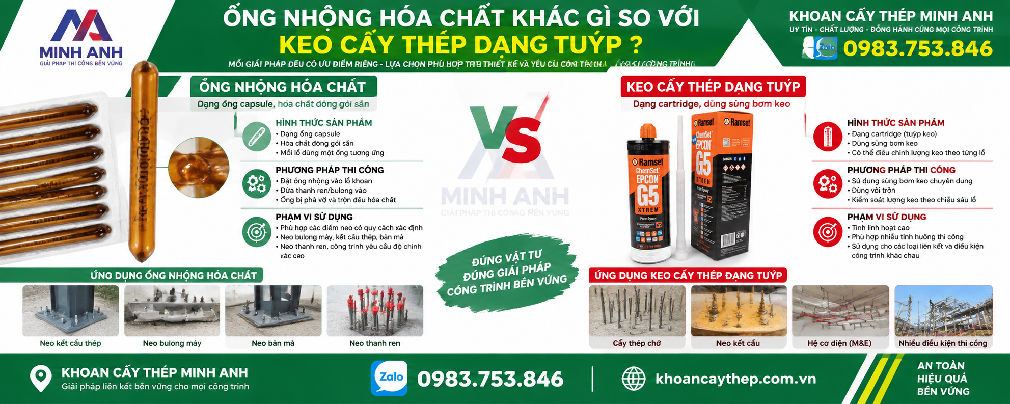 Ống nhộng hóa chất khác gì so với keo cấy thép dạng tuýp?
