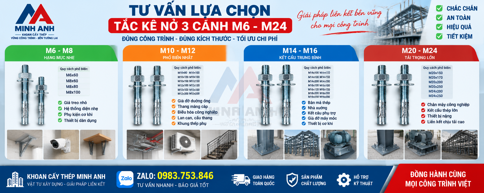 Tư vấn lựa chọn tắc kê nở 3 cánh M6-M24 theo từng công trình