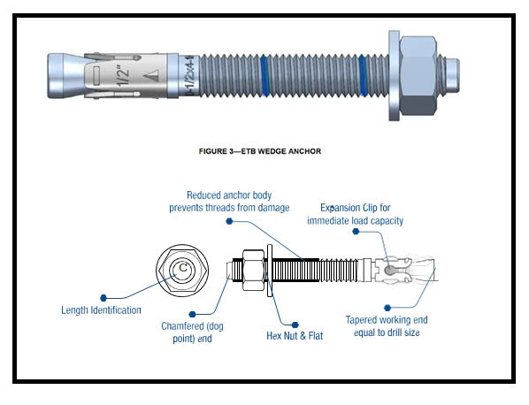 Cấu tạo bulong nở 3 cánh