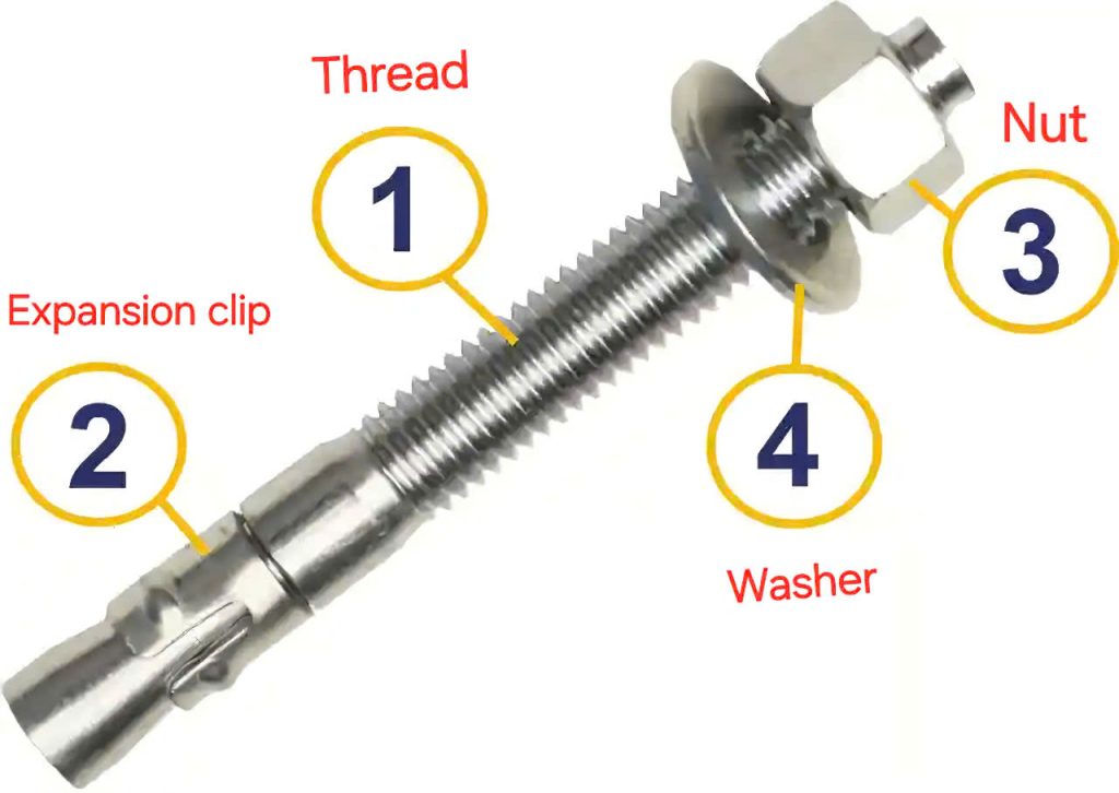 Cấu tạo chi tiết của Bulong nở inox 304