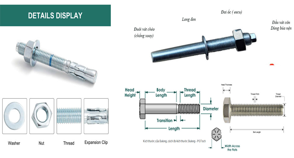 Cấu tạo cơ bản của 1 số loại bulong