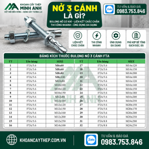 Nở 3 cánh là gì?