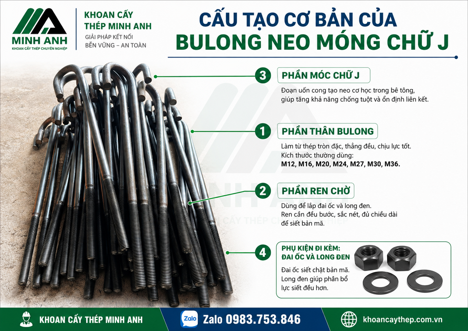 Cấu tạo cơ bản của Bulong neo móng chữ J