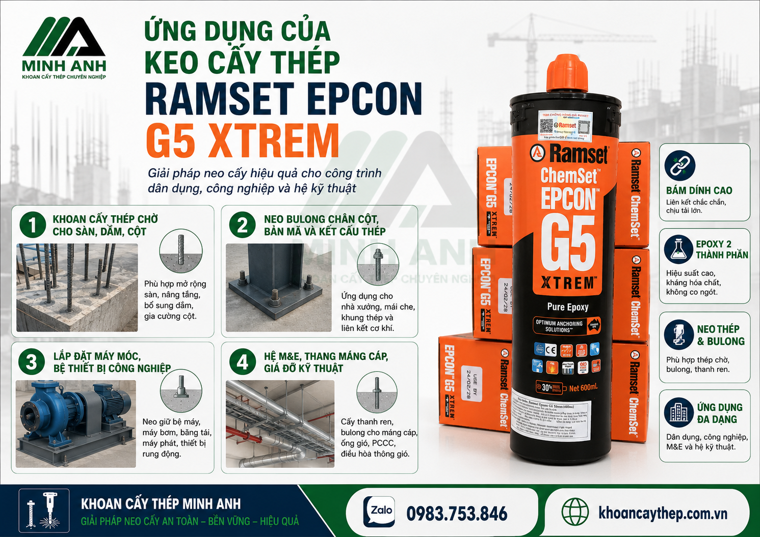 Ứng dụng của Keo cấy thép Ramset Epcon G5 Xtrem trong xây dựng