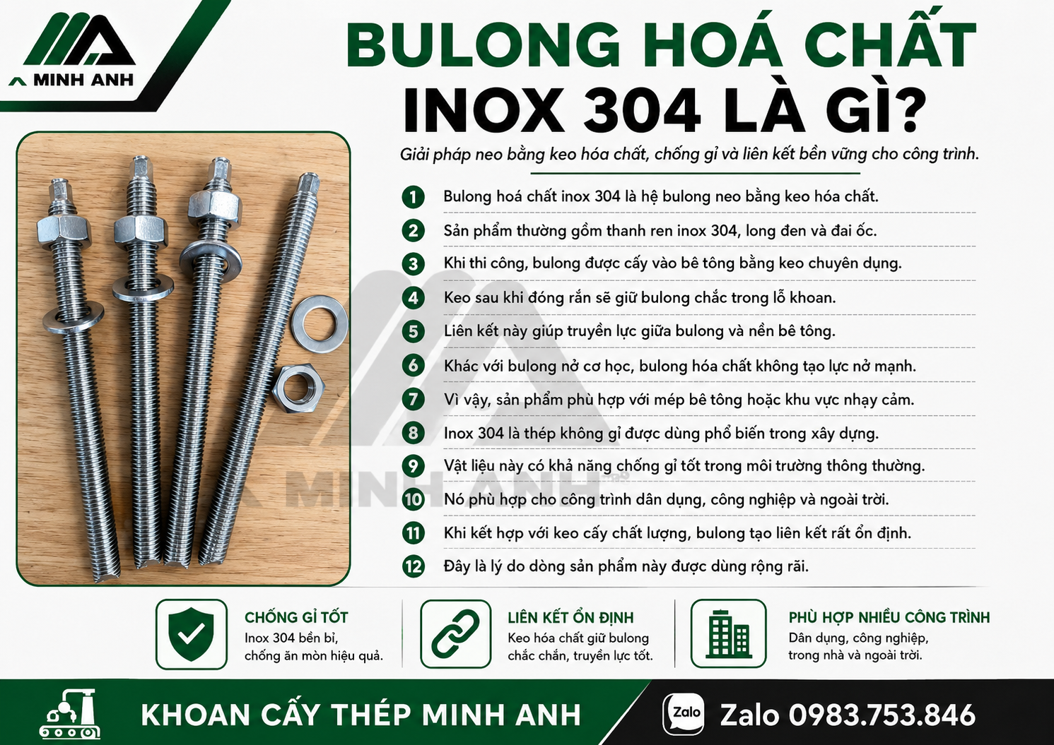 Bulong hoá chất inox 304 là gì?