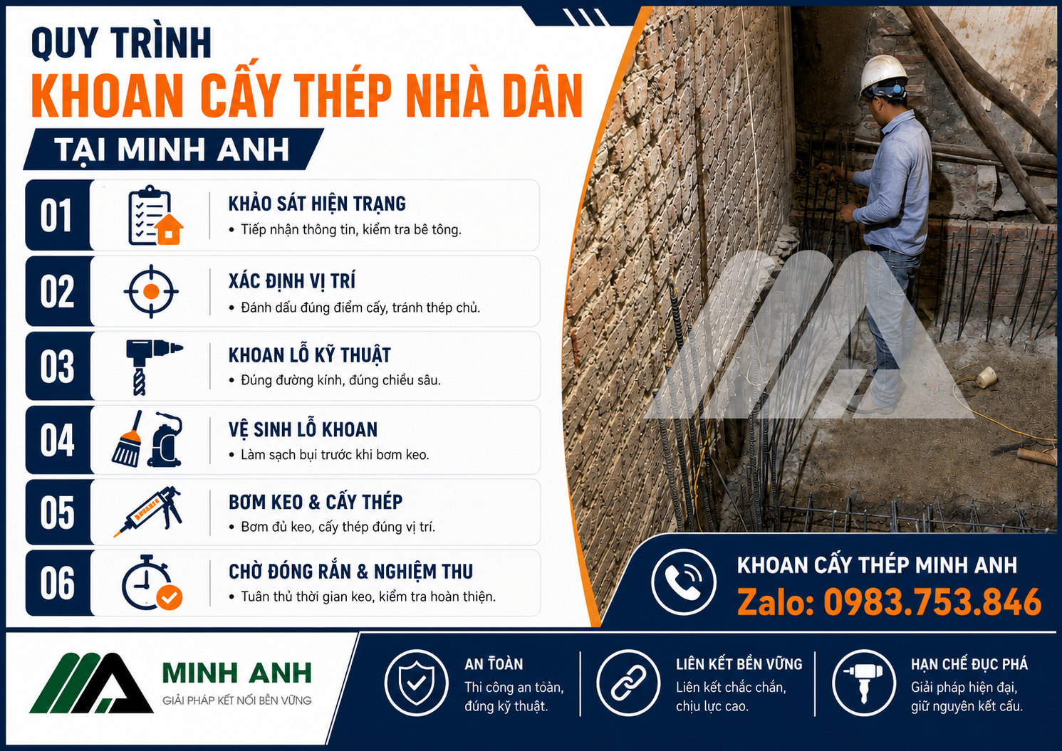 Quy trình khoan cấy thép nhà dân tại Minh Anh