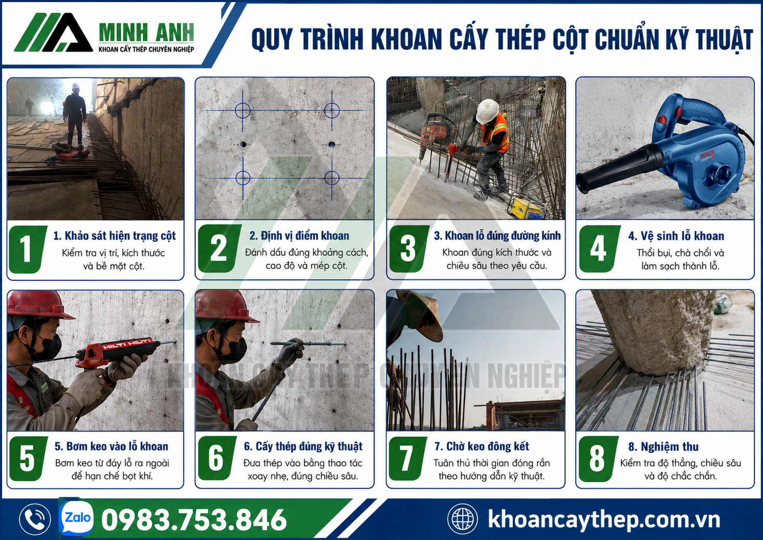 Quy trình Khoan cấy thép cột chuẩn kỹ thuật