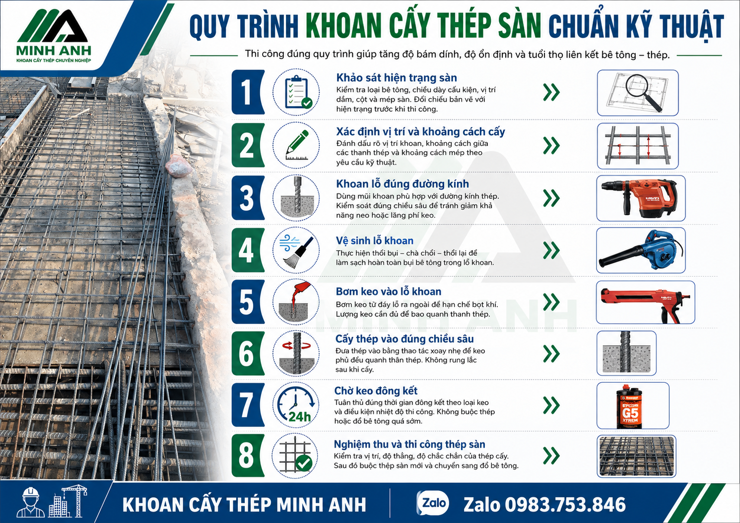Quy trình Khoan cấy thép sàn chuẩn kỹ thuật