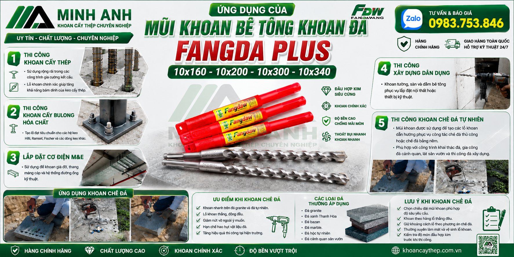 Ứng dụng của Mũi khoan bê tông khoan đá Fangda Plus D10