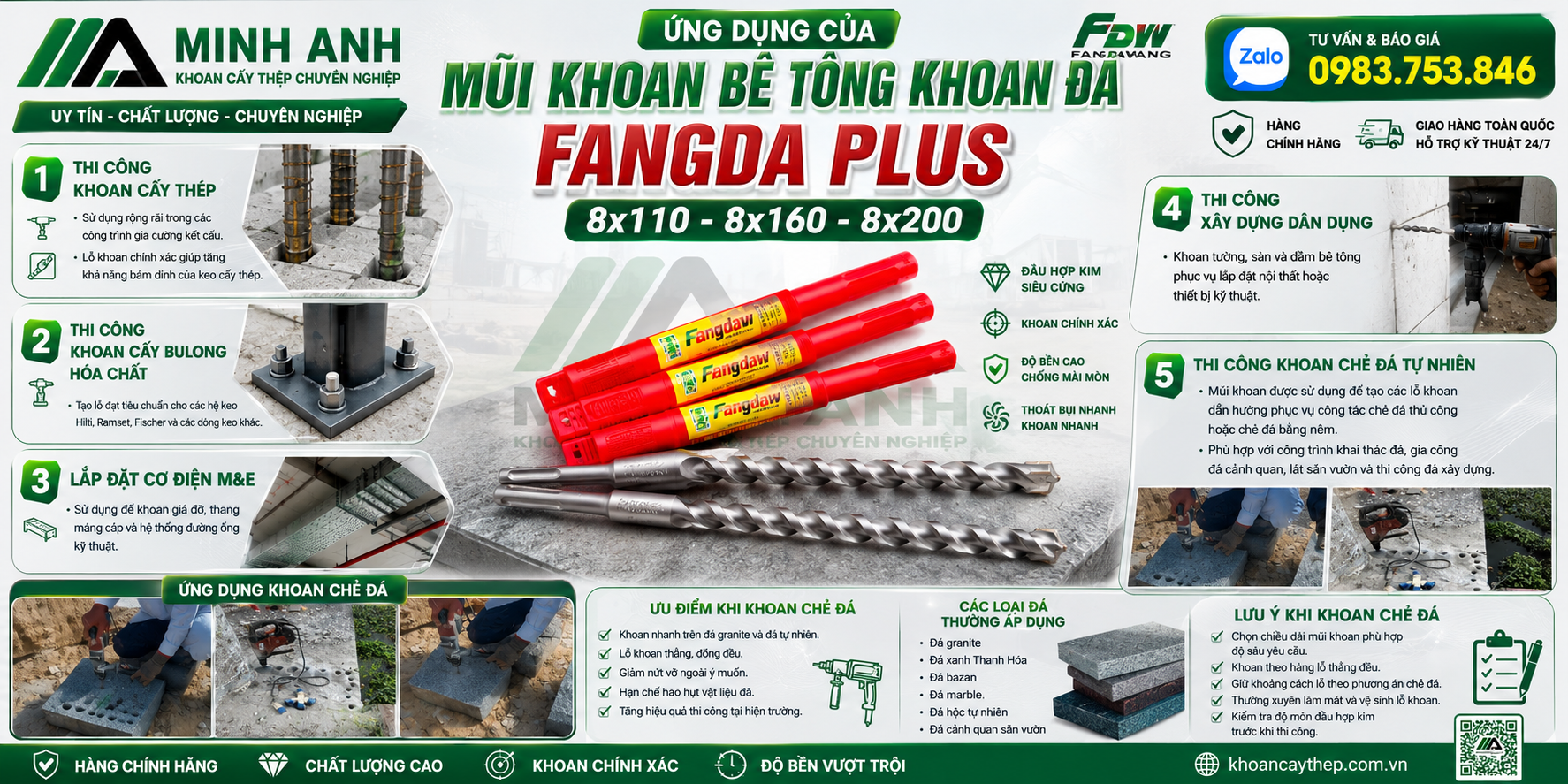 Ứng dụng của mũi khoan bê tông khoan đá Fangda Plus