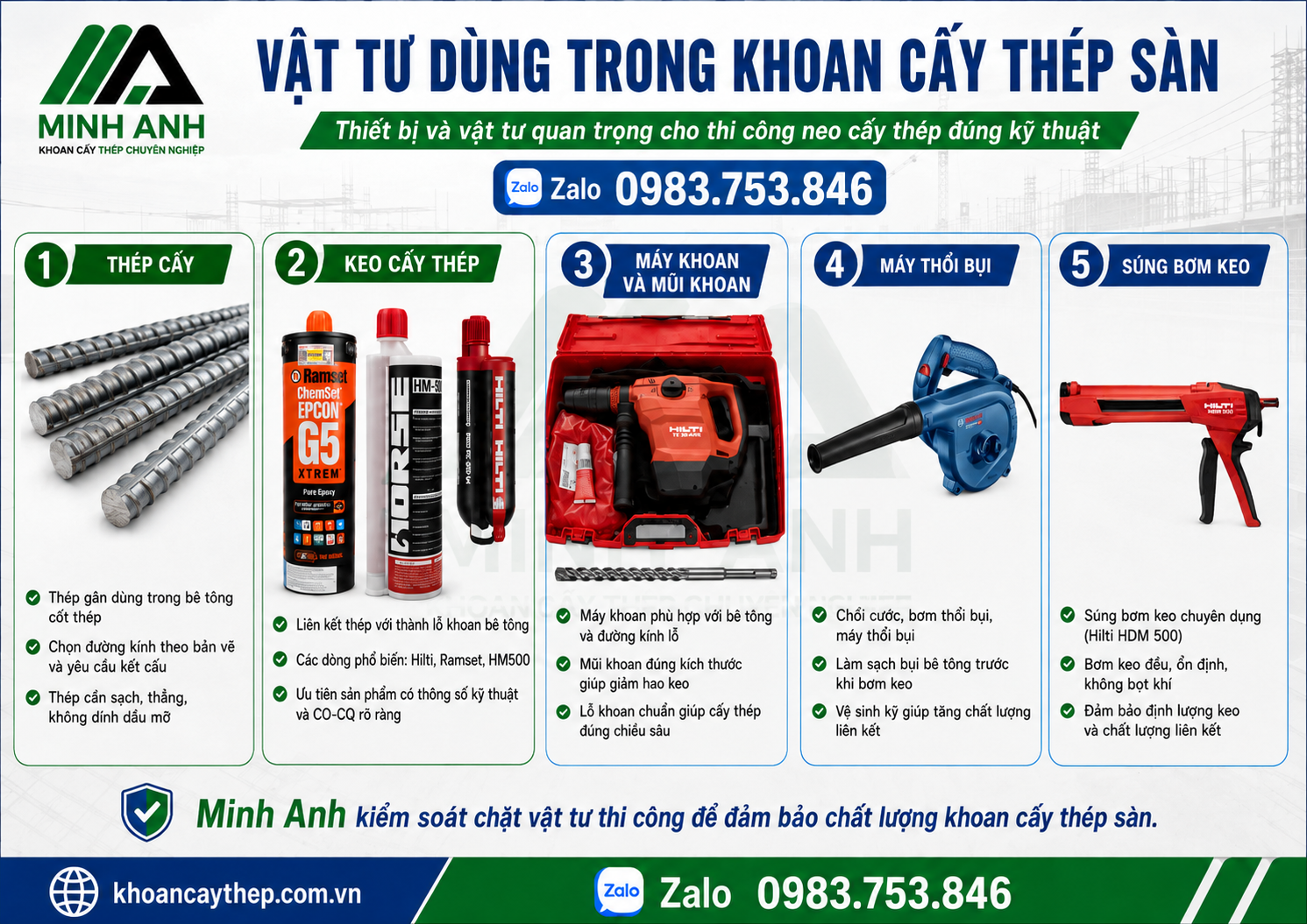 Vật tư dùng trong Khoan cấy thép sàn