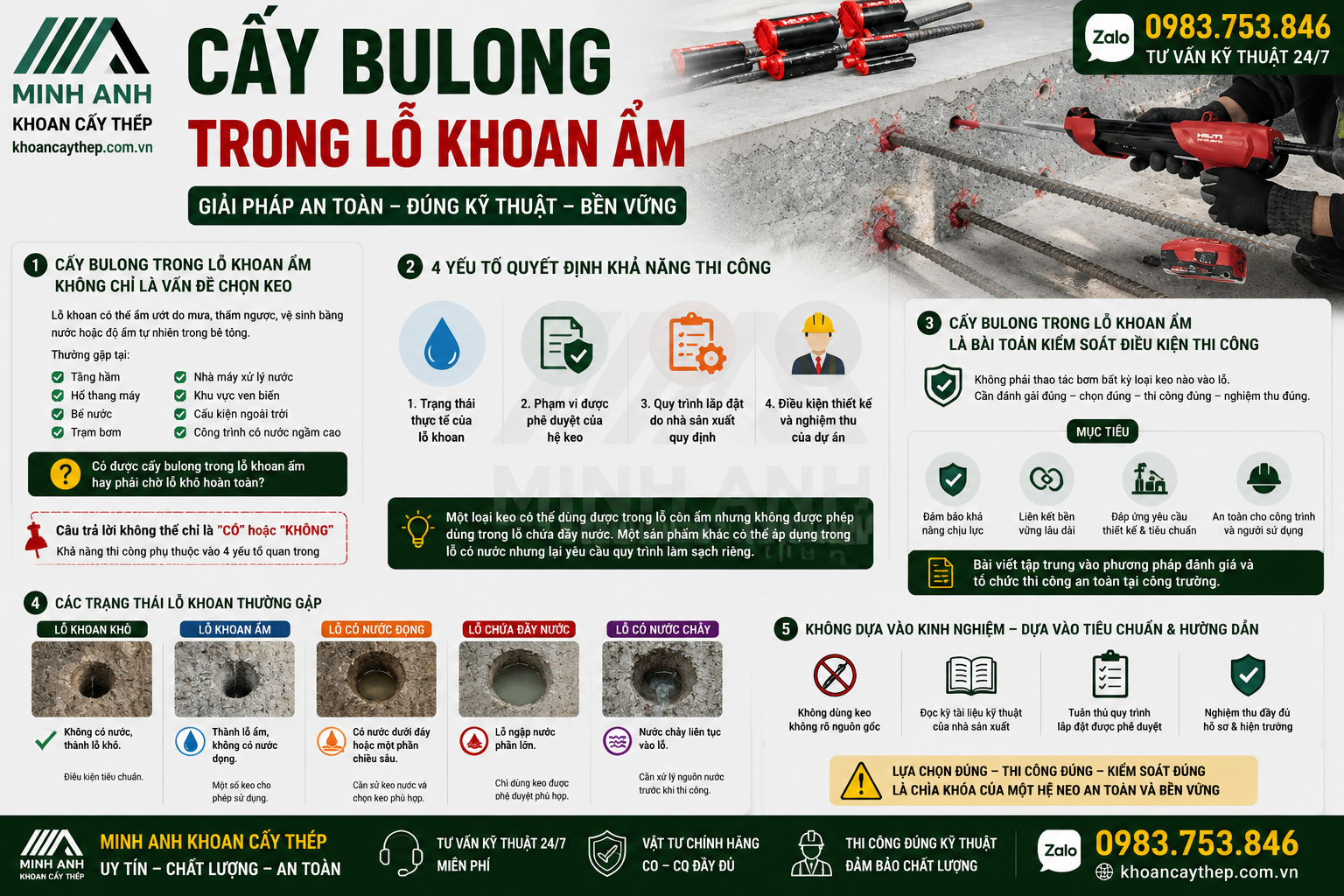 Cấy bulong trong lỗ khoan ẩm không chỉ là vấn đề chọn keo