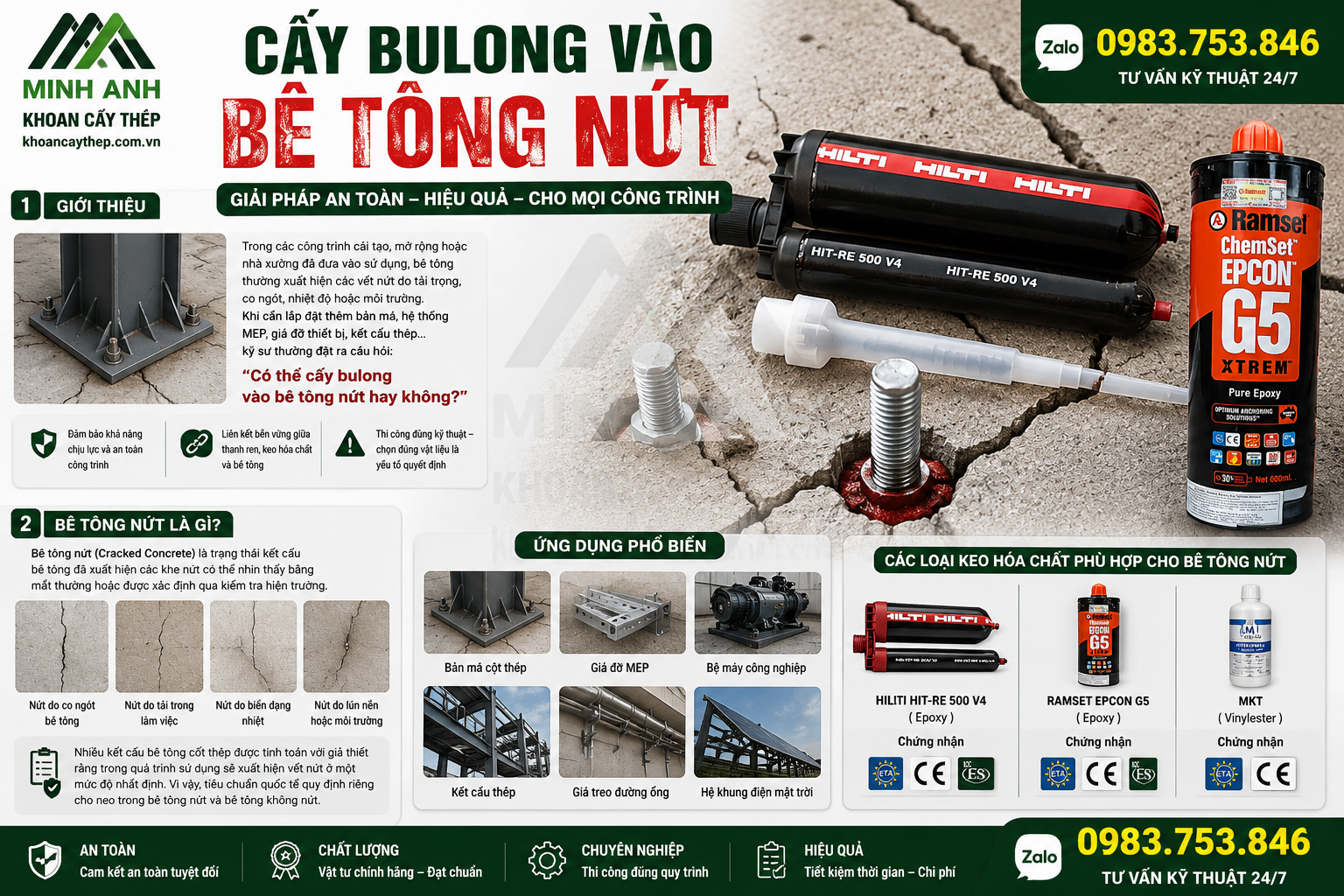 Có thể cấy bulong vào bê tông nứt hay không?