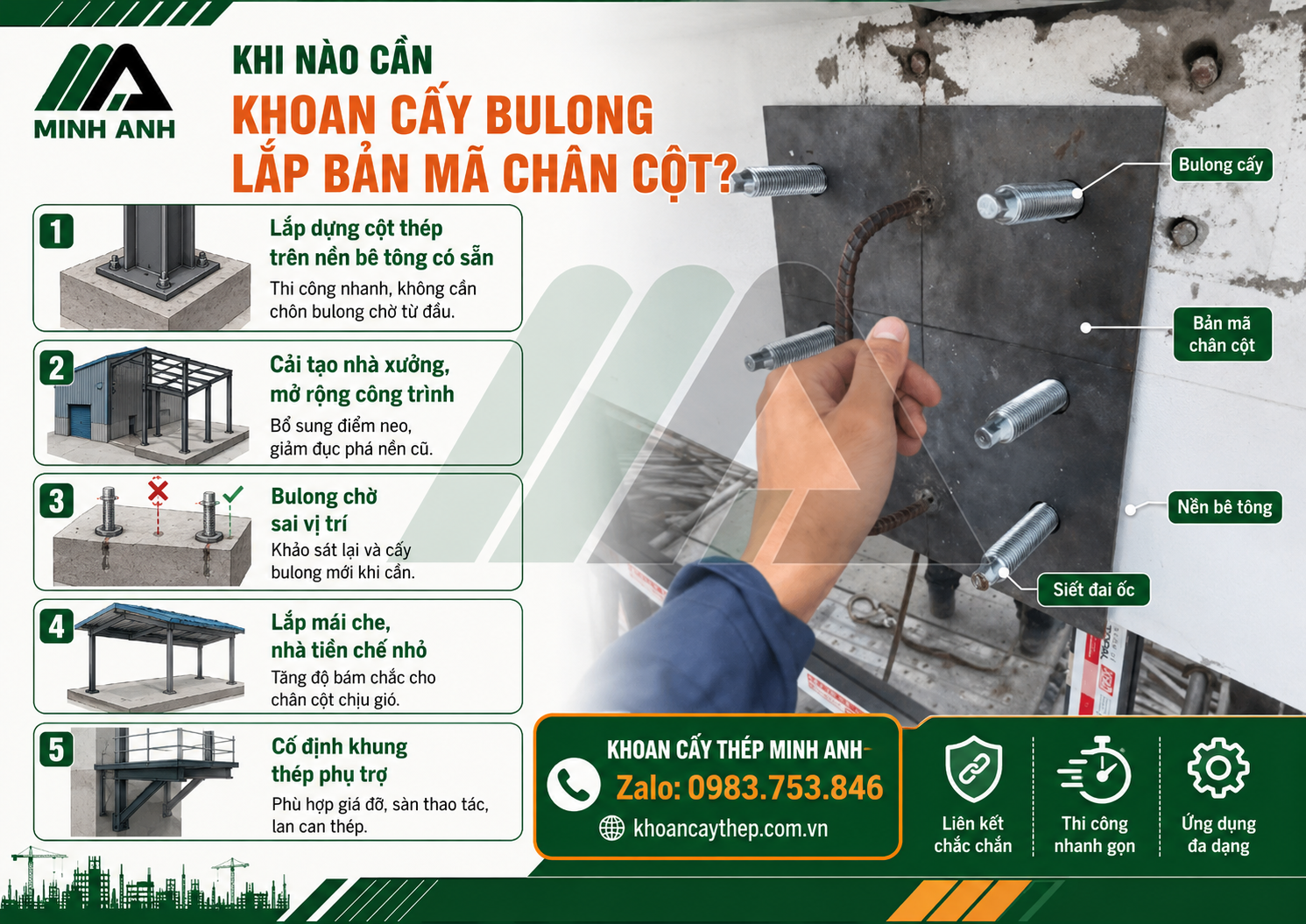 Khi nào cần Khoan cấy bulong lắp bản mã chân cột ?