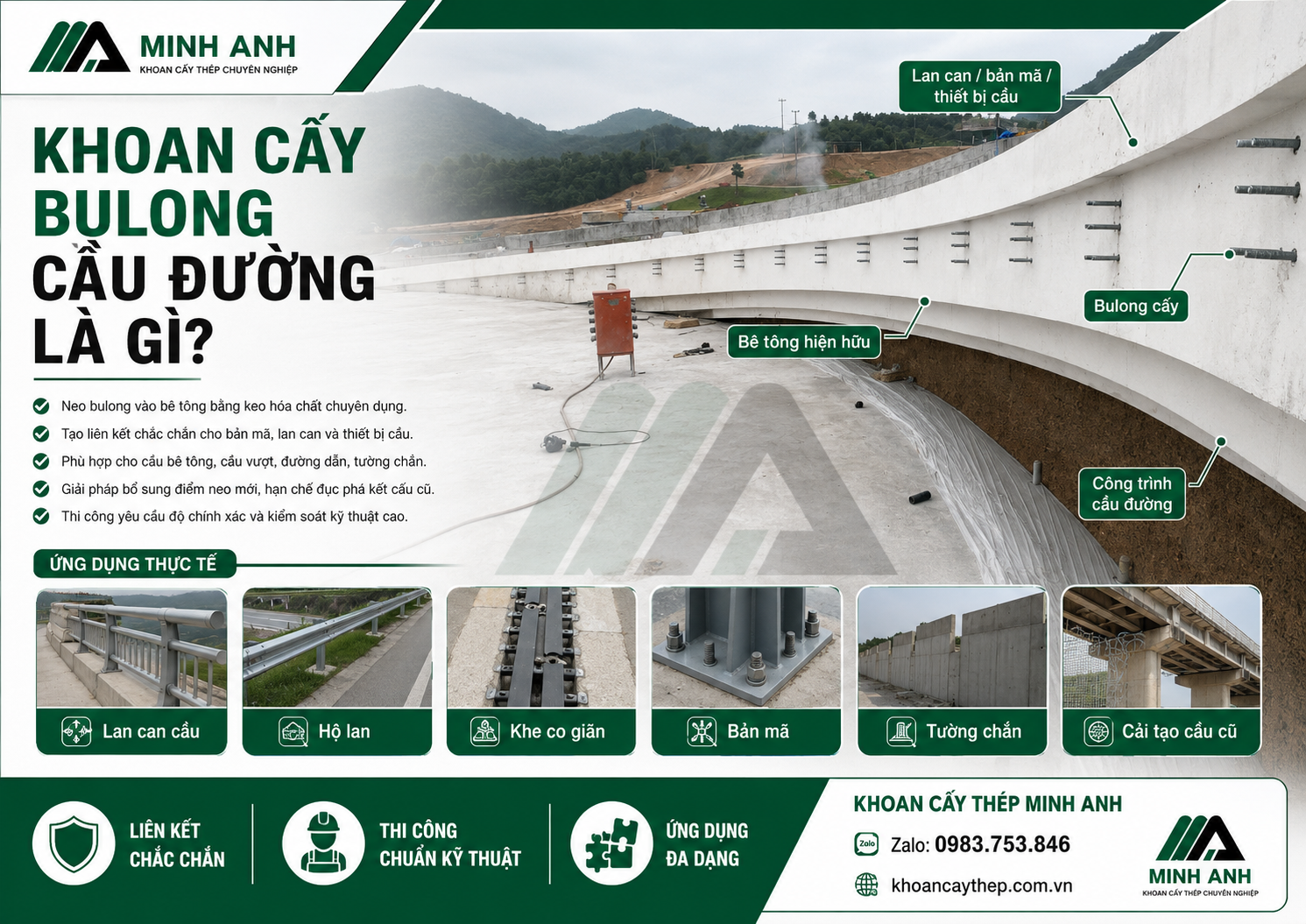 Khoan cấy bulong cầu đường là gì?