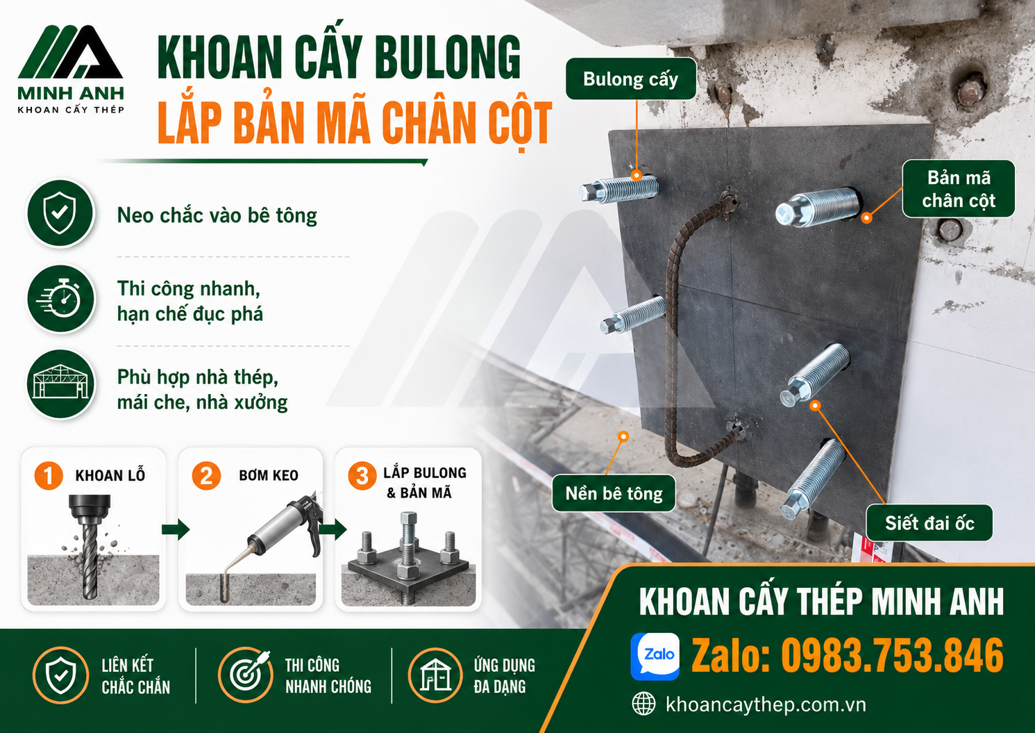 Khoan cấy bulong lắp bản mã chân cột là gì?