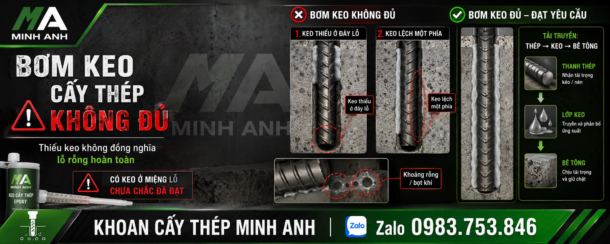 Bơm keo cấy thép không đủ là gì?