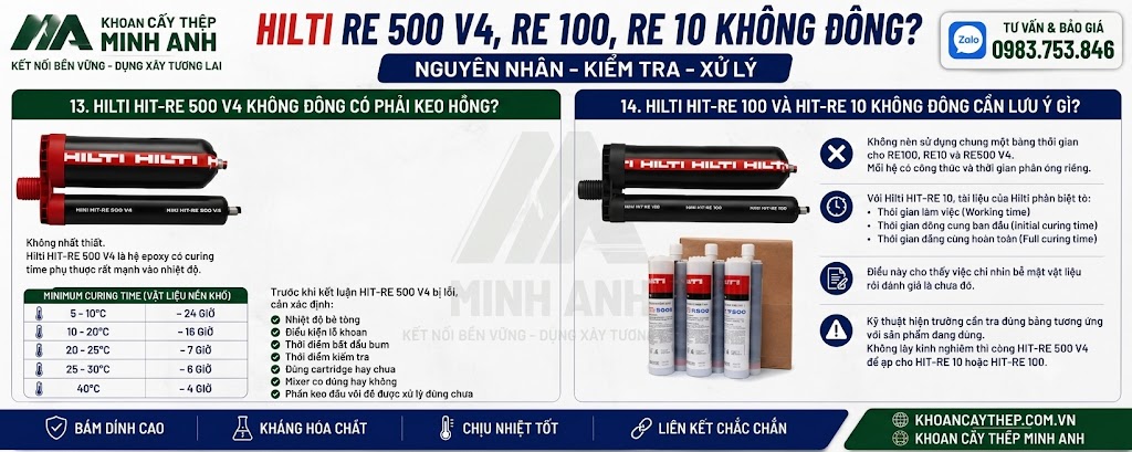 Keo Hilti không đông nguyên nhân và cách xử lý