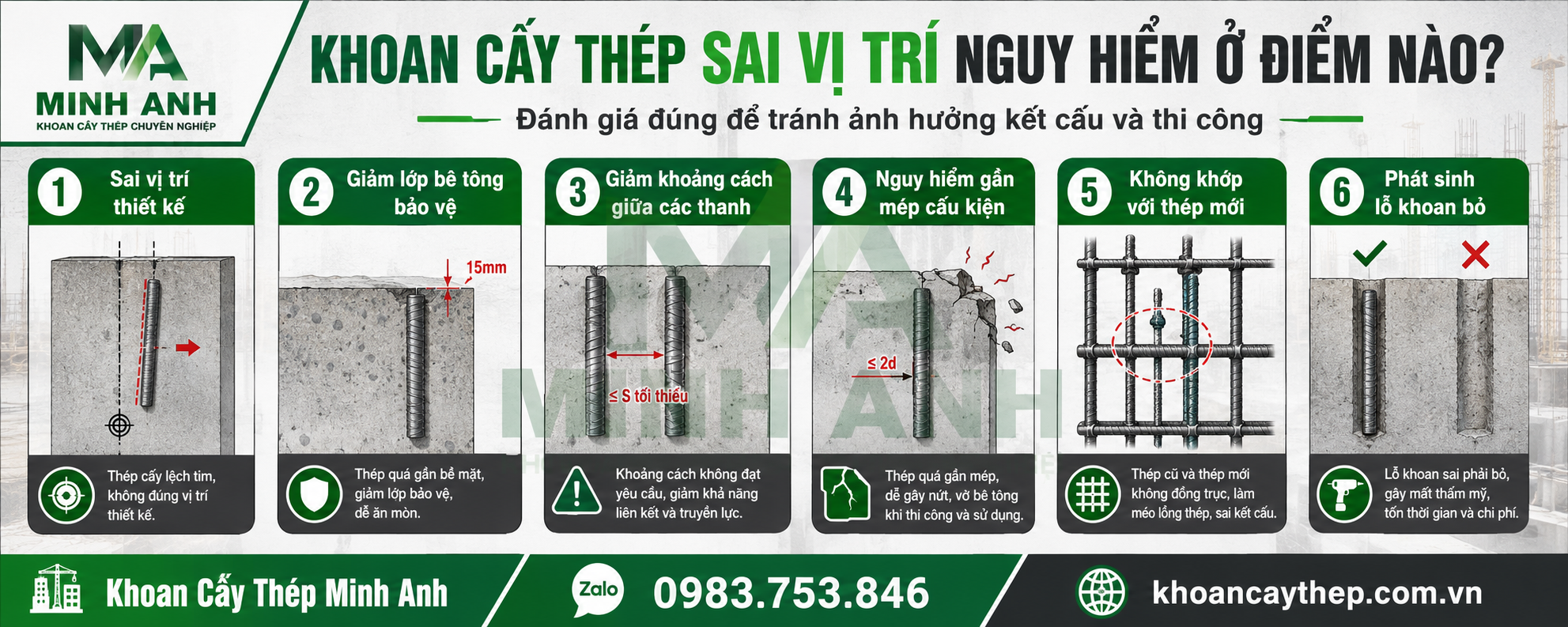 Khoan cấy thép sai vị trí nguy hiểm ở điểm nào?
