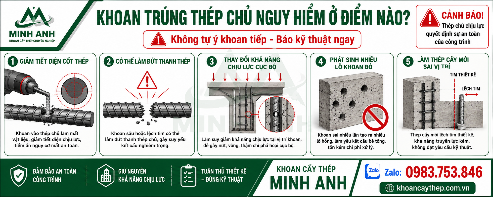 Khoan trúng thép chủ nguy hiểm ở điểm nào?