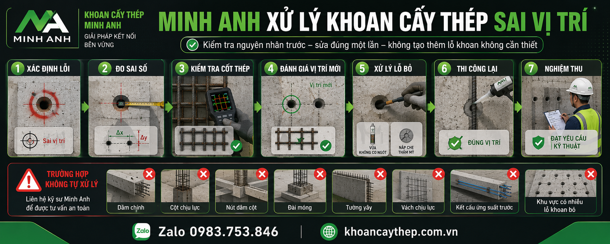 Minh Anh xử lý Khoan cấy thép sai vị trí theo hướng nào?