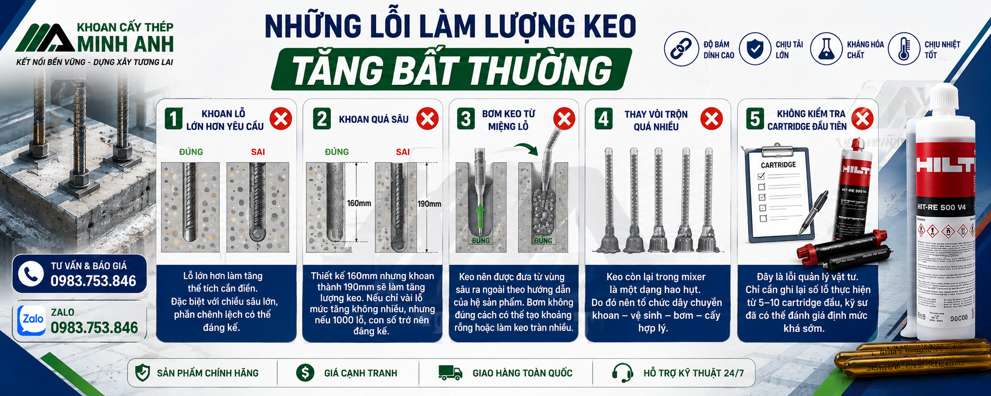 Những lỗi làm lượng keo tăng bất thường