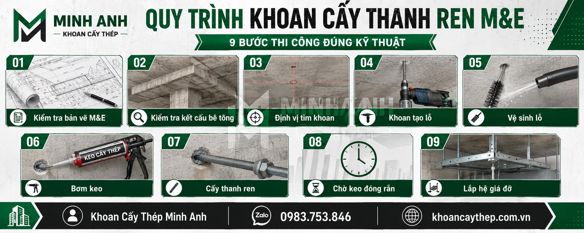 Quy trình khoan cấy thanh ren M&E đúng kỹ thuật