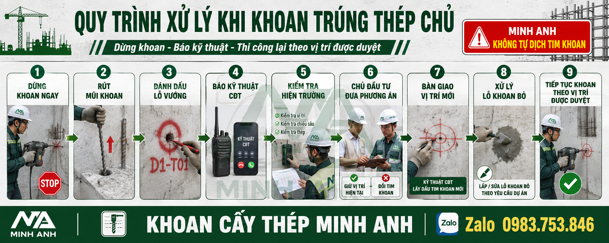 Quy trình xử lý khi Minh Anh khoan trúng thép chủ