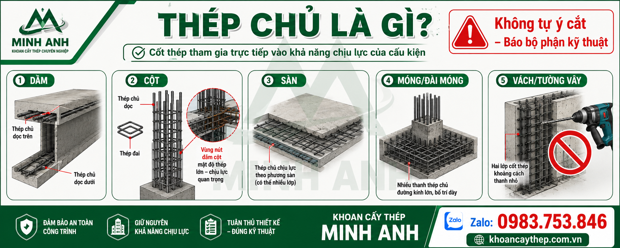Thép chủ là gì? Vì sao không được tự ý tác động?