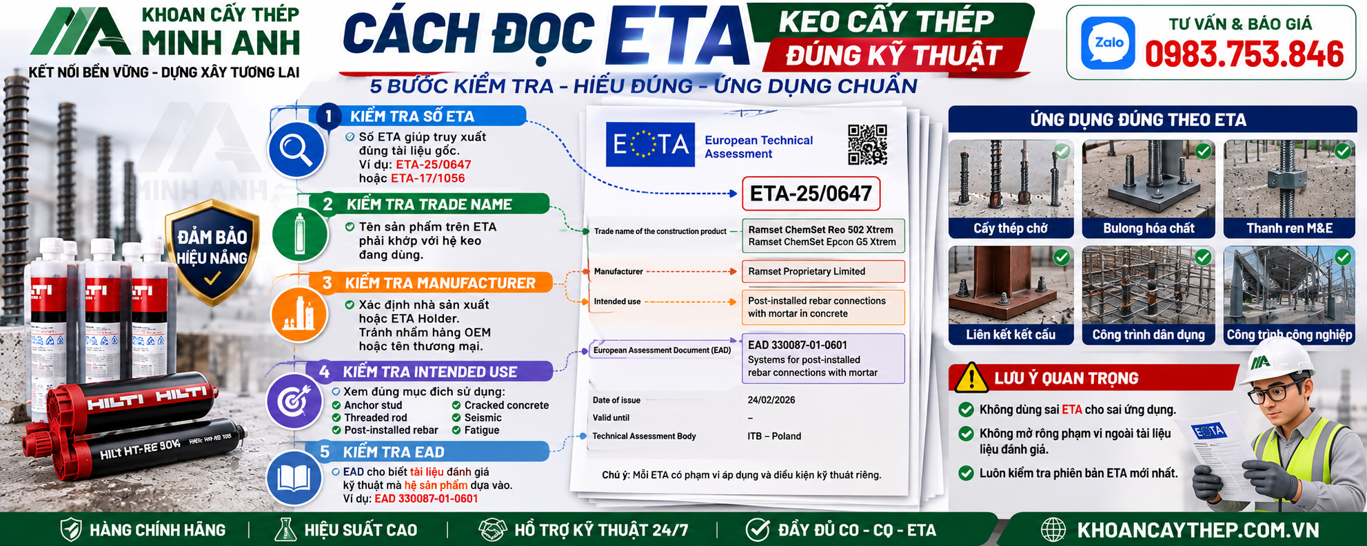 Cách đọc ETA keo cấy thép đúng kỹ thuật