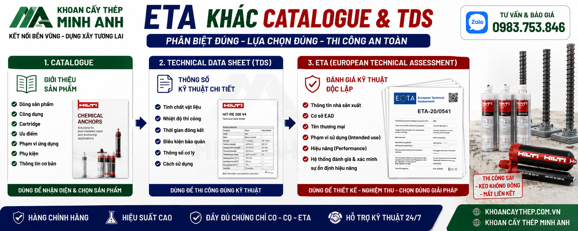 ETA khác catalogue keo cấy thép như thế nào?