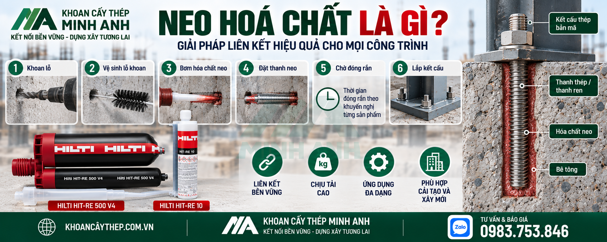 Neo hóa chất là gì theo nguyên lý kỹ thuật?